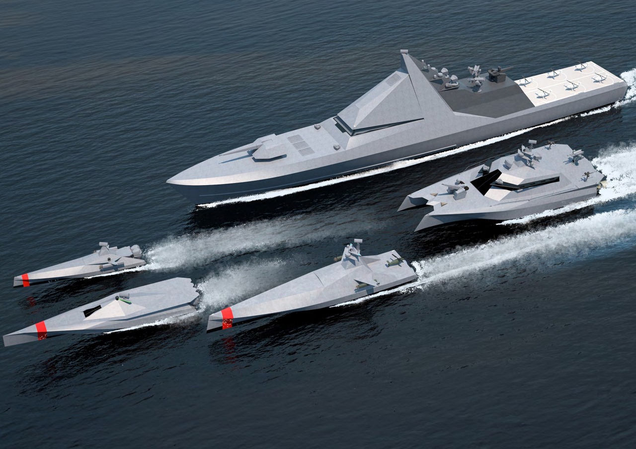 Στρατηγική Απάντηση της SAS Technology στις Σύγχρονες Προκλήσεις – Ναυπήγηση Ελληνικών Μη Επανδρωμένων Πλοίων (USVs) με Σχεδίαση Sigmund U